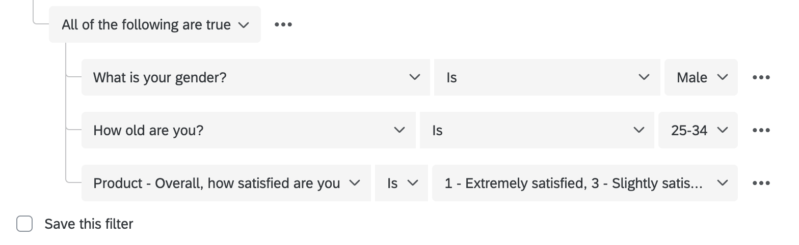 Condition set where participant must be a Male between 25 and 34 and selected a particular answer