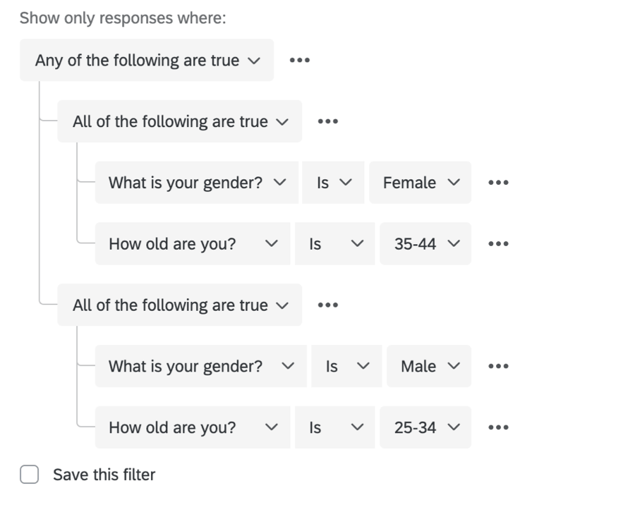 Ejemplo de lógica anidada