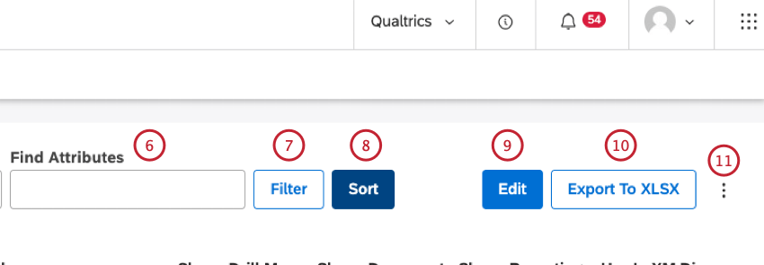 Localize modelos de categoria de projeto por nome, inserindo o nome do modelo de categoria na caixa Localizar modelos. Clique em Filtro ) para filtro atributos por fonte, nome, tipo ou grupo. Filtro modelos de categoria por nome e outros parâmetros. Clique em Sort para classificar os atributos ou modelos de categoria. Clique em Edit (Editar) para alterar a visibilidade do modelo de atributo ou categoria em diferentes áreas de sua conta (perfuração, explorador de documentos e relatórios). Dependendo do fato