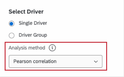 Just below the driver in a focus area widget is the analysis method option
