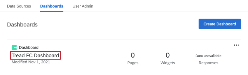 Dashboards tab. One thing is listed. The title is highlighted so you know this is where you click to enter it and see the charts and such shown earlier