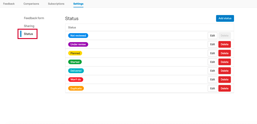 a seção de status das configurações de feedback da linha de frente