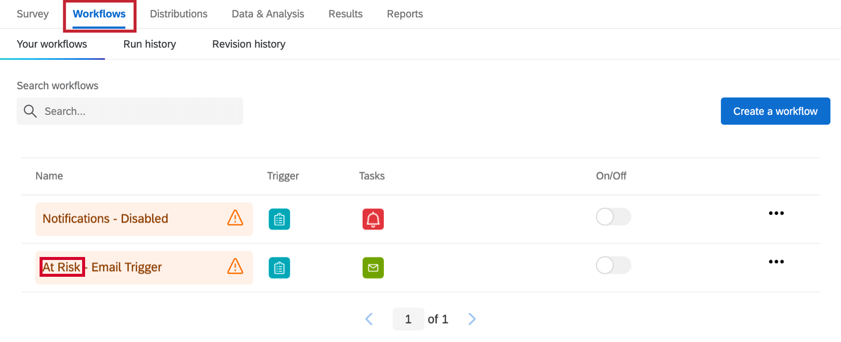 os fluxos de trabalho para uma solução frontline connect