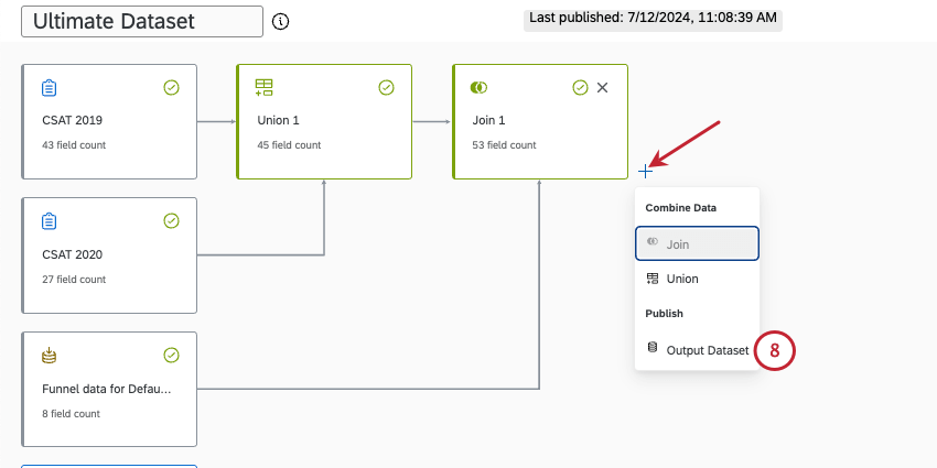 Create output dataset