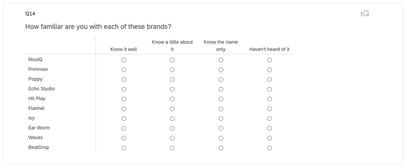 Same questions, but in a matrix table - brands along left, scale along the top