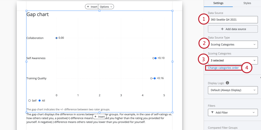 setting up a gap chart to use categories