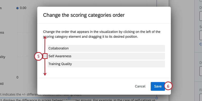 rearranging categories in a gap chart