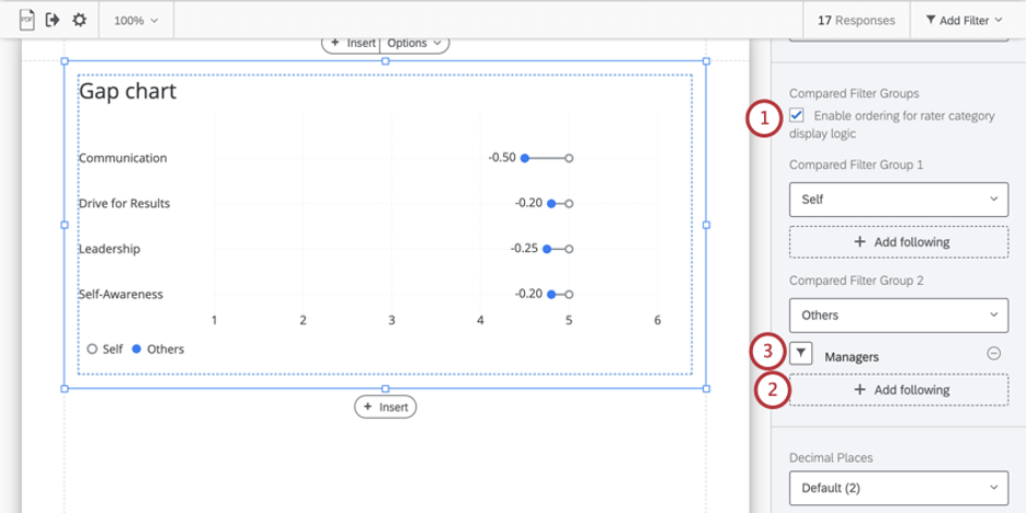 Compared filter group data