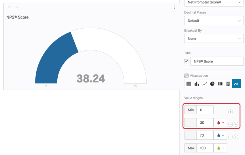 sezione intervalli di valori del pannello di modifica della visualizzazione