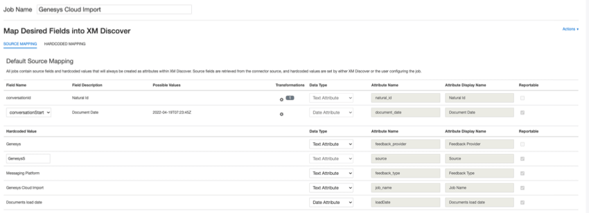 cartographie des champs
