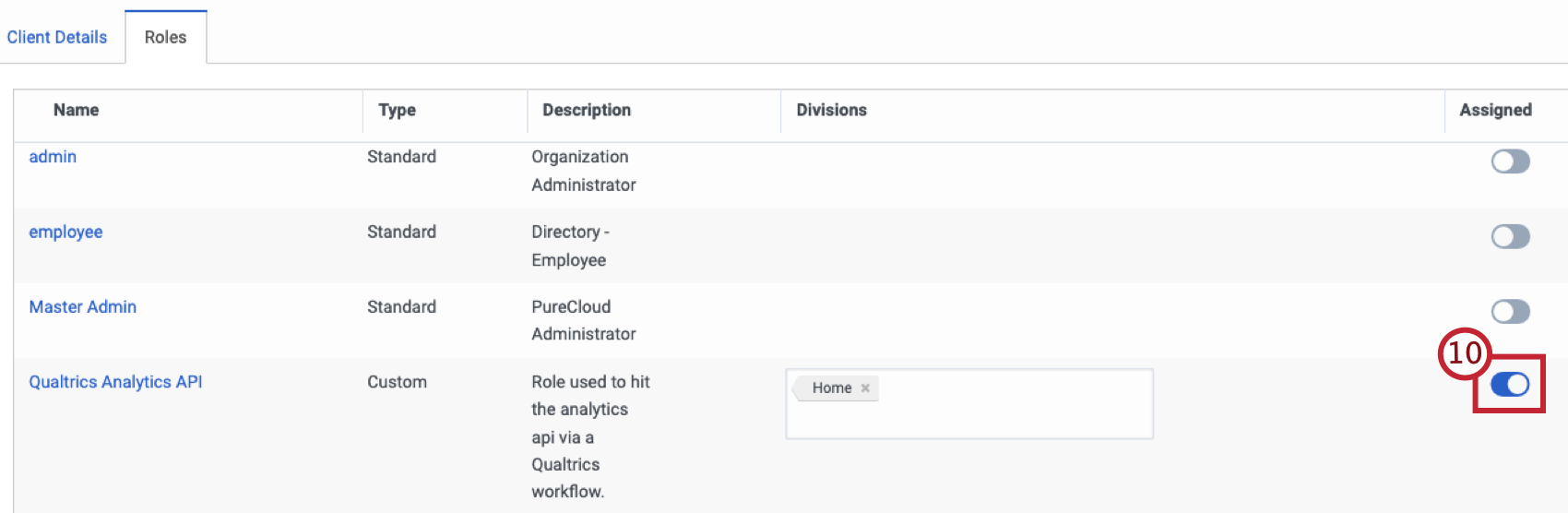 seleccionando el rol recién configurado desde la pestaña Roles