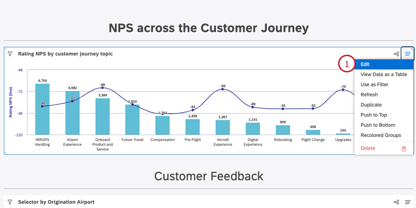en cliquant sur modifier dans les options du widget