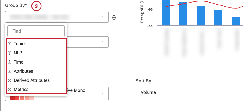 Select the option by which to group data for your report.