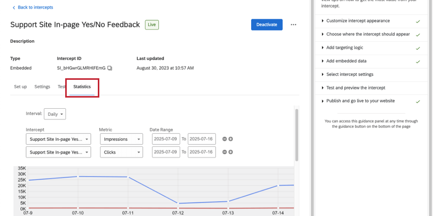 the Statistics section, where you’ll see the clicks and impressions on your guided intercept in the form of an adjustable graph