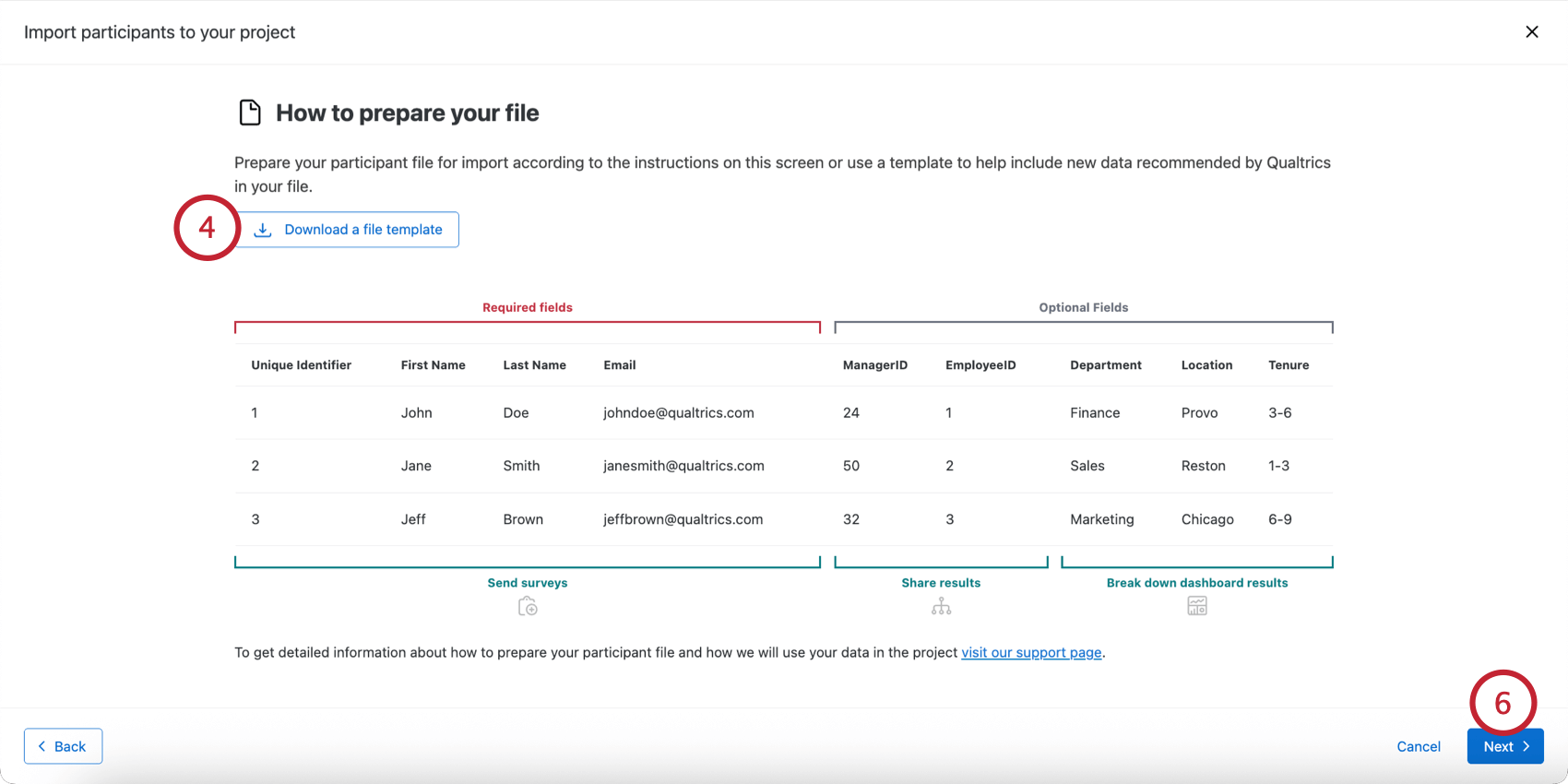 scaricare il file del modello e poi continuare