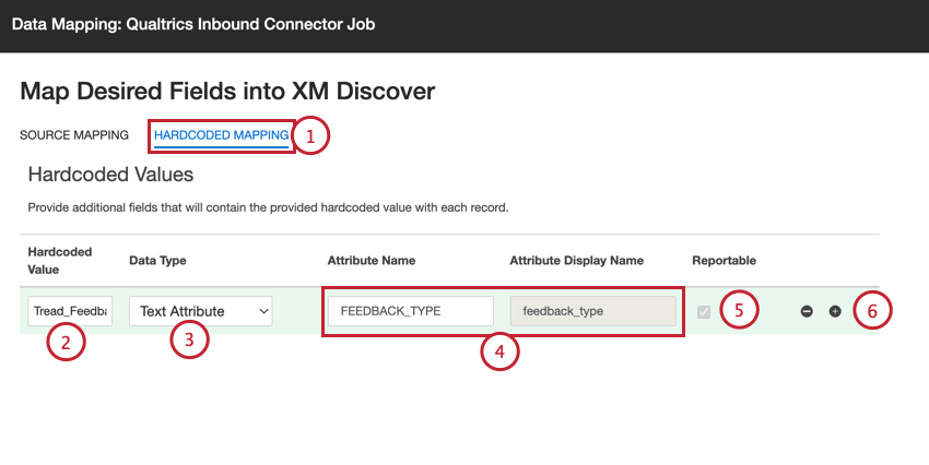 mappatura dei valori codificati