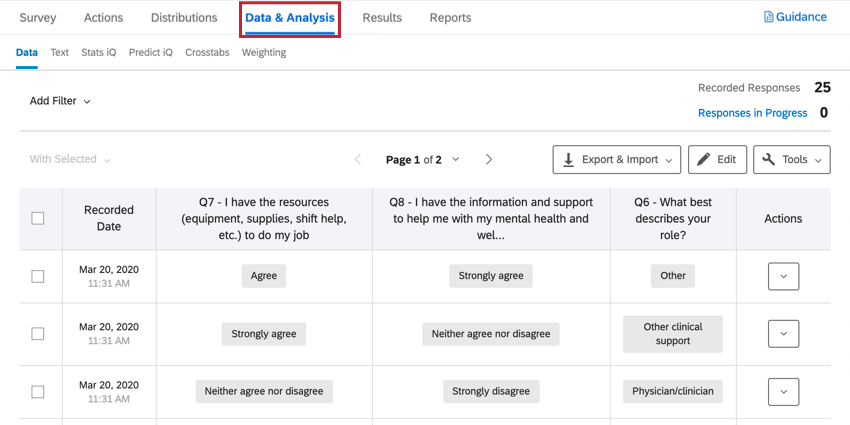 the data and analysis tab