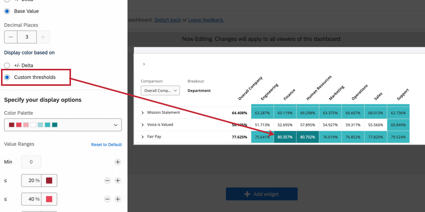visualización de color según umbrales personalizados