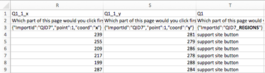 CSV of heat map data