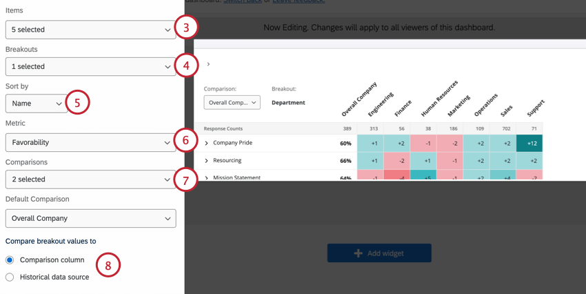 impostazione di un widget di heat map