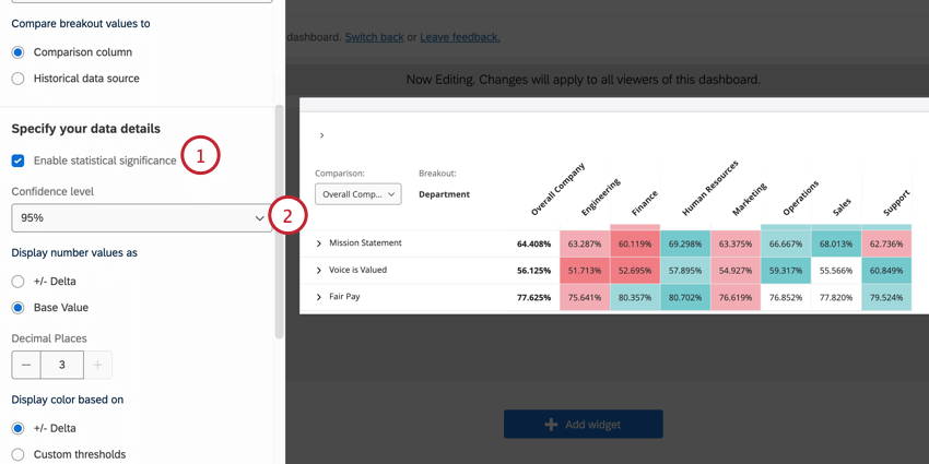 enabling significance testing