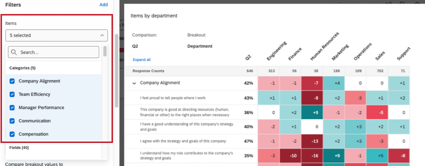 heat map in editing mode shows categories selected under items. to the right, see a larger row, company alignment, with smaller indented rows underneath showing individual questions