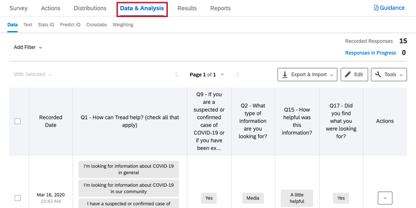navigating to data & analysis