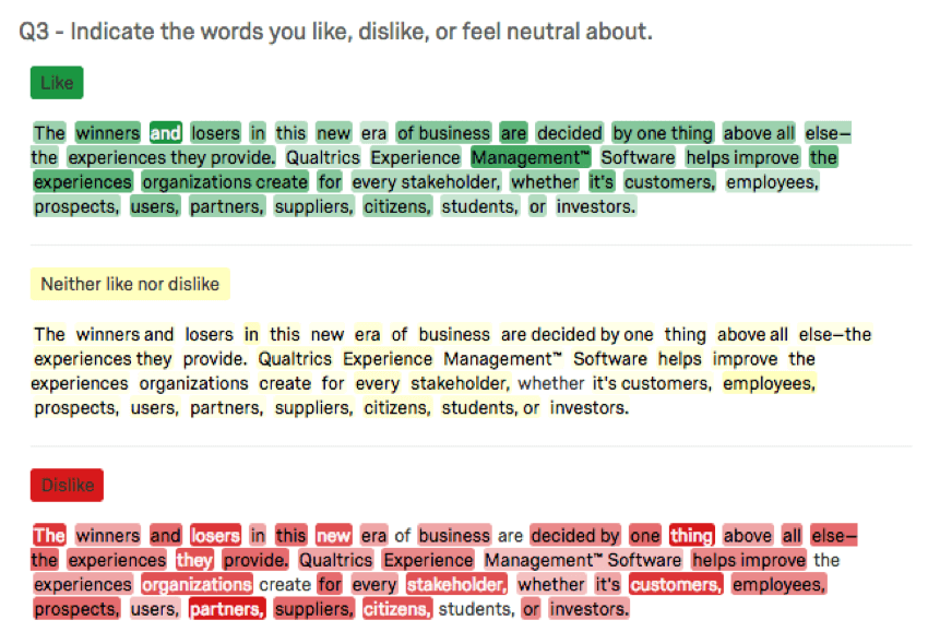 visualizzazione in cui le statistiche di gradimento, neutro e non gradimento sono separate, con colori corrispondenti che aumentano di intensità su una parola per rappresentare che è stata scelta più spesso per questa valutazione