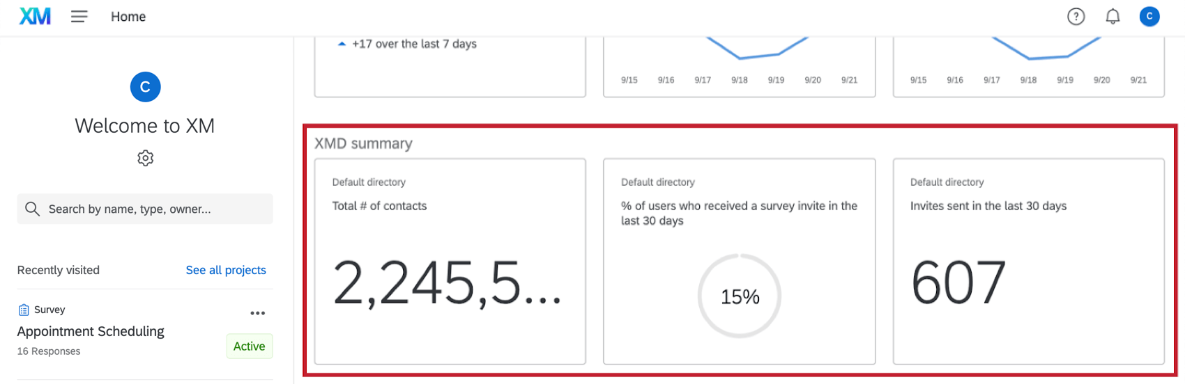 Homepage XMD summary section