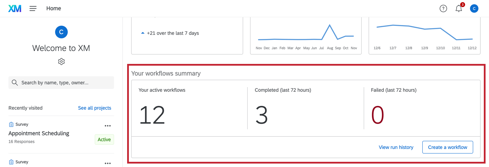 Homepage workflows summary section
