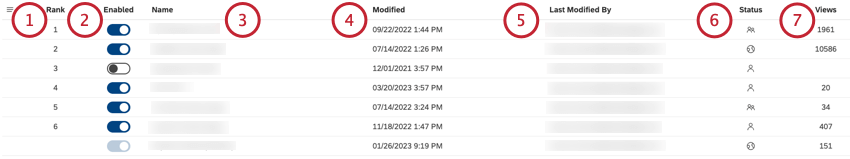 informations sur la page daccueil