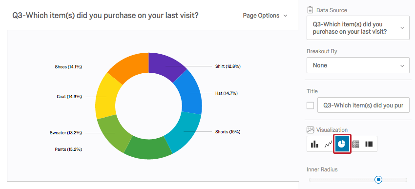 Pie Chart with the icon indicated to the right