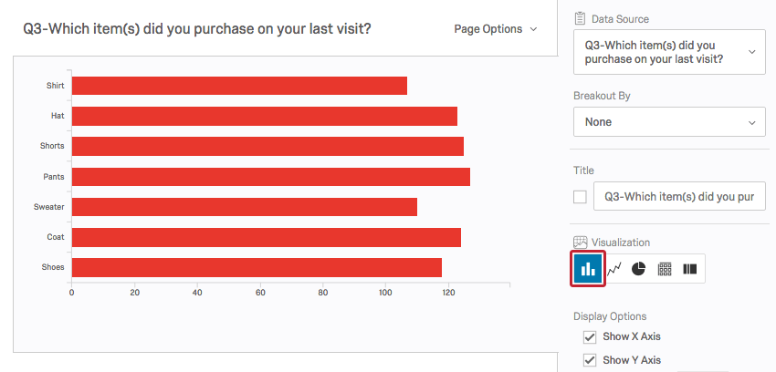 右のアイコンが付いた棒グラフ