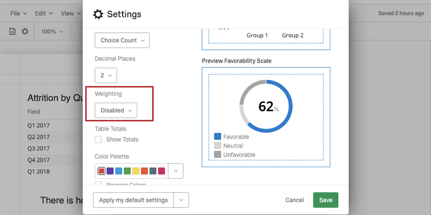imagen de ponderación en la configuración global del informe