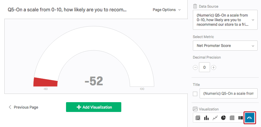 右側にアイコンが表示されたゲージチャート