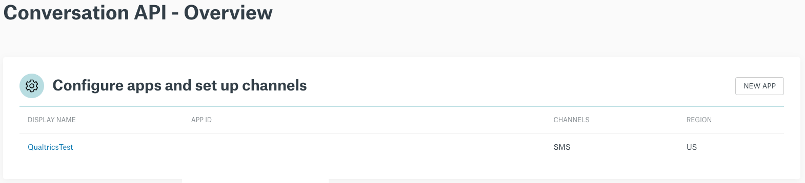 Descripción general de la API de conversación de Sinch