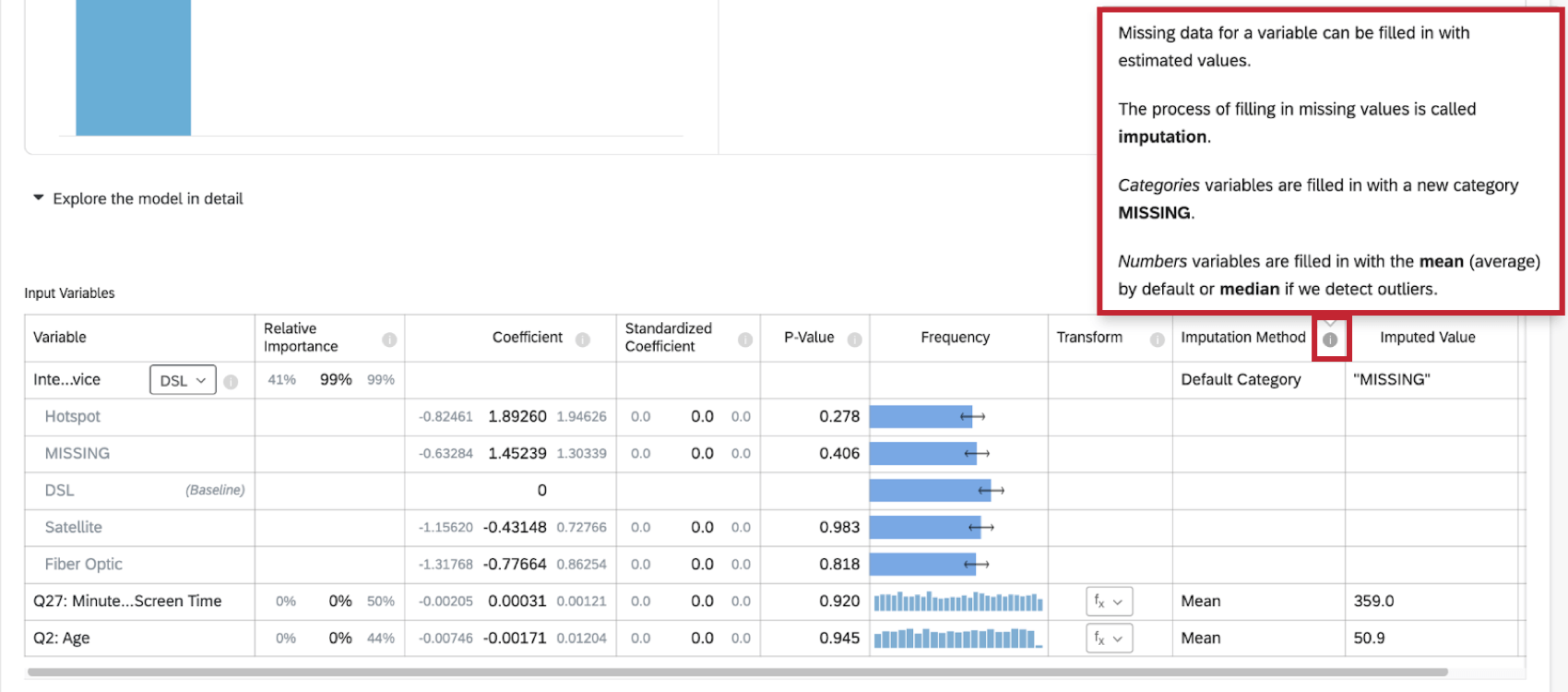 informations disponibles lorsque lon clique sur la méthode dinformation
