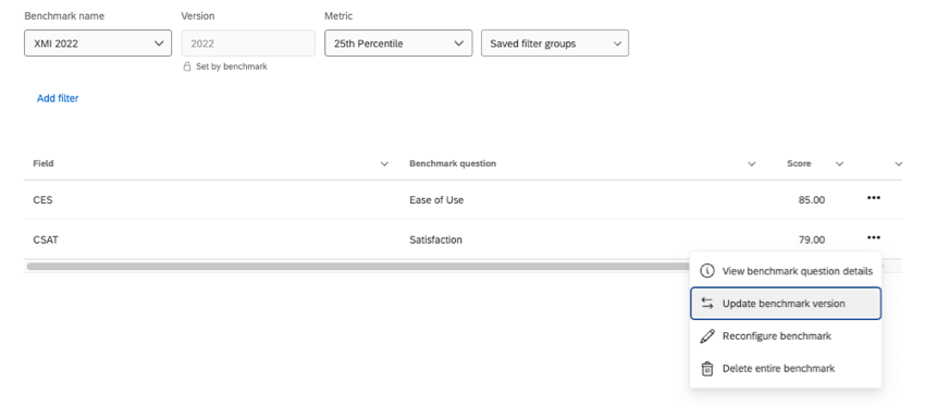no editor, analisando os benchmarks existentes