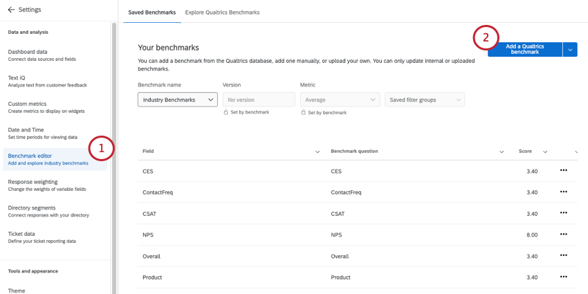 editor di benchmark nelle impostazioni della dashboard