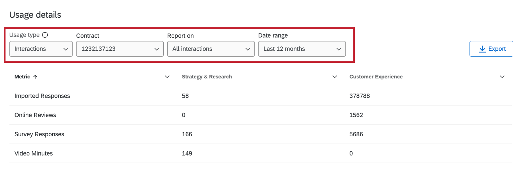 the different filters available in the usage details section