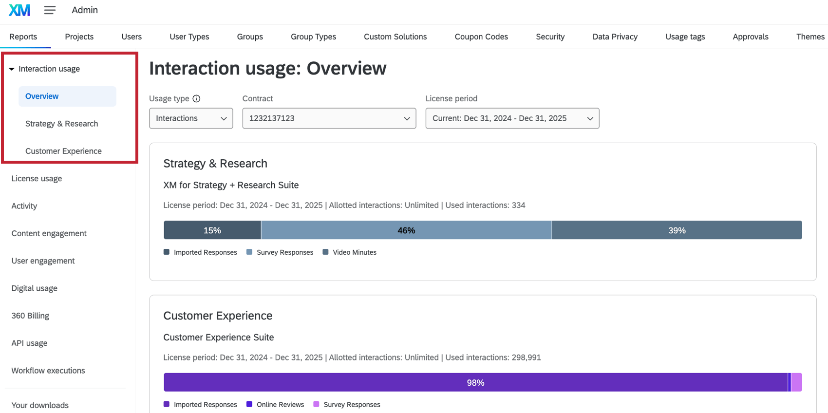 the interaction usage report in admin