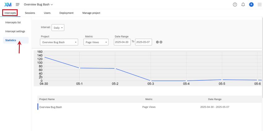 onglet intercepts puis section statistiques