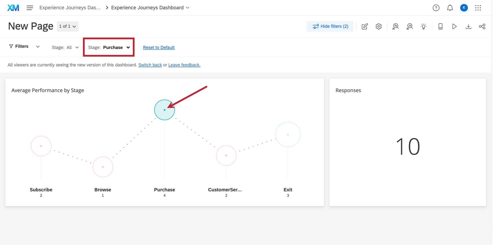 Filtré sur la base dune étape de voyage sélectionnée dans le widget de diagramme de voyage