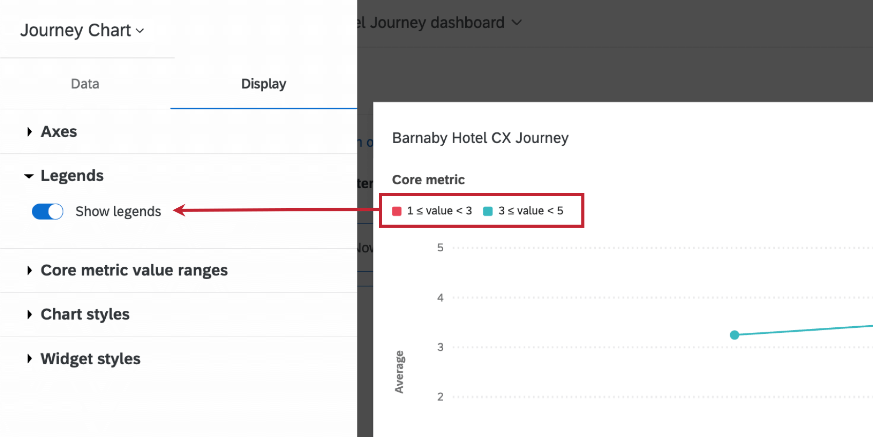 legenda visualizzata