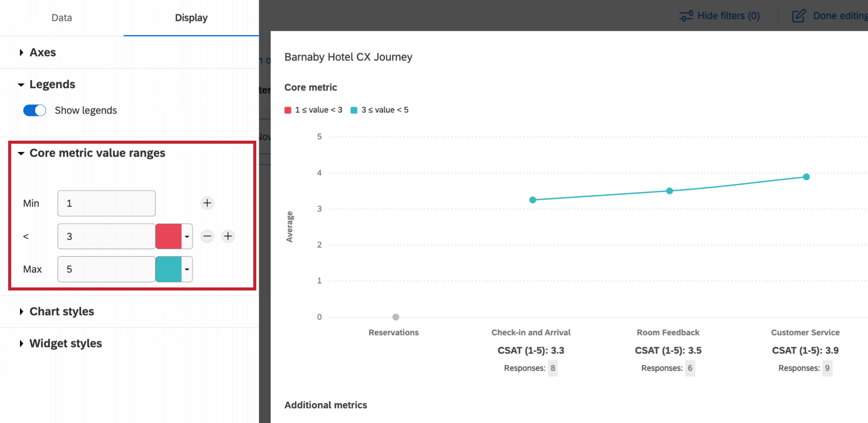 core metric value ranges setting