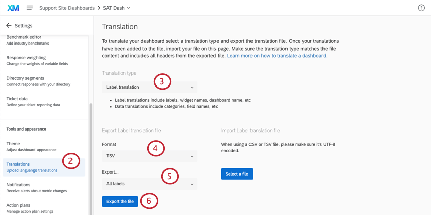 tradução de rótulos nas configurações dashboard