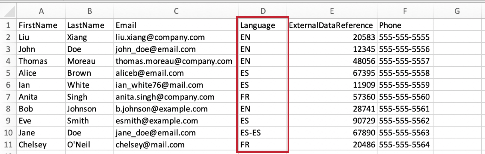 CSV de uma lista de contatos em que há uma coluna para Idioma. O inglês é indicado como EN