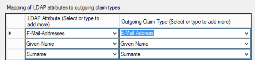 Configurazione LDAP in una tabella