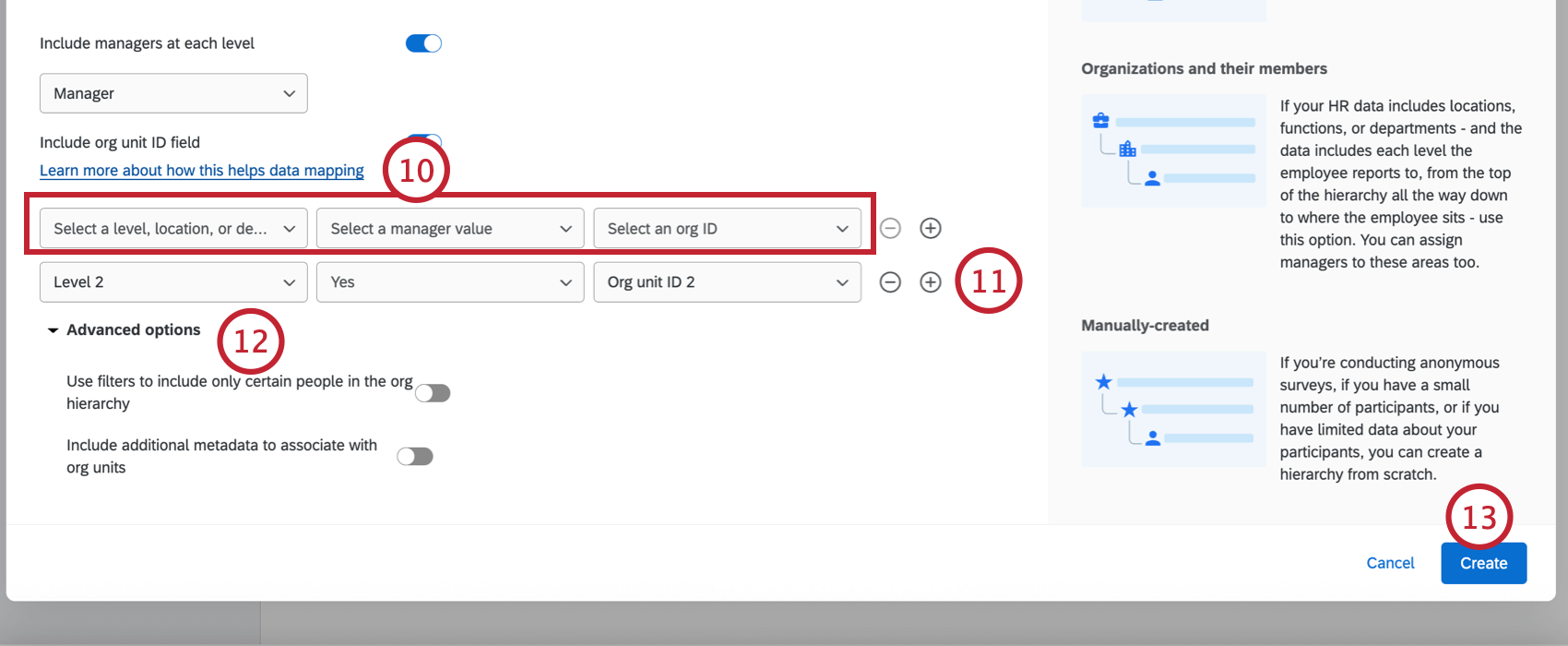 mapeo de niveles de jerarquía