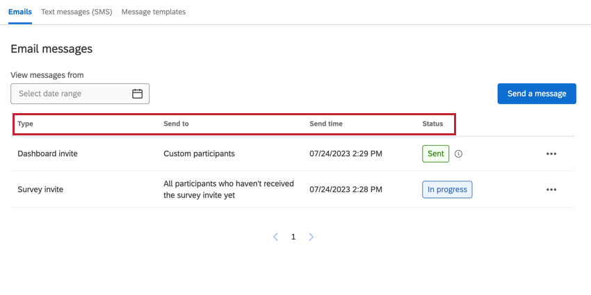 viewing email distribution information